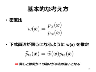 Ĥʿ?
?? ܶȶ?
?? ʽIxͬˤʤ褦 ?w(x) ?ƶ
16
? ?ͬȤϺΤ`?ַ`Ȥʤ
 