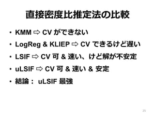ֱܶȶ?ƶ?^
?? KMM ? CV Ǥʤ
?? LogReg & KLIEP ? CV ?Ǥ뤱W
?? LSIF ? CV  & ٤ɽ⤬
?? uLSIF ? CV  & ٤ ?& ?
?? YՓՓ ?uLSIF 
25
 