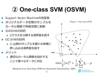  One-class SVM (OSVM)
33
 