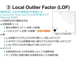  Local Outlier Factor (LOF)
34
 