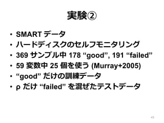 gY
?? SMART ǩ`
?? ϩ`ɥǥΥե˥
?? 369 ץ 178 good, 191 failed
?? 59  25 ʹ (Murray+2005)
?? good Ӗǩ`
??  ? failed 줼ƥȥǩ`
45
 