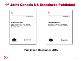 1st Joint Canada-US Standards Published
17
Published December 2015
 