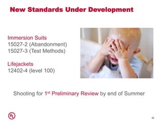 22
New Standards Under Development
Immersion Suits
15027-2 (Abandonment)
15027-3 (Test Methods)
Lifejackets
12402-4 (level...