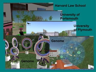 Harvard Law School University of Portsmouth University of Plymouth Genome Genome 