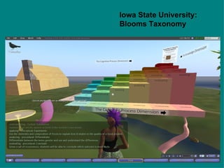 Iowa State University: Blooms Taxonomy 