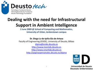 Dealing with the need for Infrastructural Support in Ambient Intelligence2 June 2009 @ School of Computing and Mathematics, University of Ulster, Jordanstown campus Dr. Diego Lz-de-Ipiña Glz-de-Artaza Faculty of Engineering (ESIDE), University of Deusto, Bilbao dipina@eside.deusto.es http://www.morelab.deusto.es http://www.smartlab.deusto.es http://paginaspersonales.deusto.es/dipina 