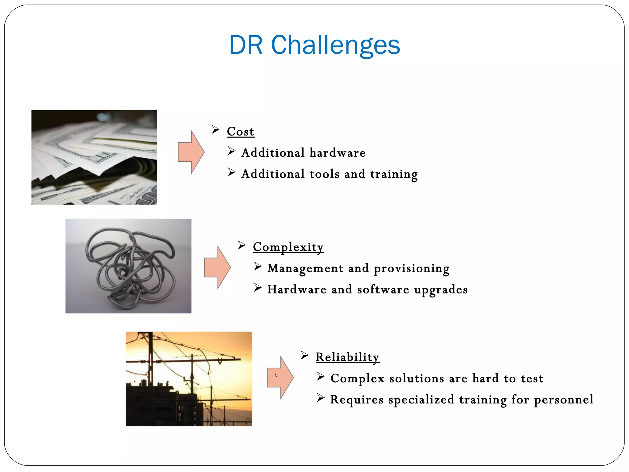 DR Challenges Complexity Management and provisioning  Hardware and software upgrades Reliability Complex solutions are hard to test Requires specialized training for personnel Cost Additional hardware Additional tools and training ` 