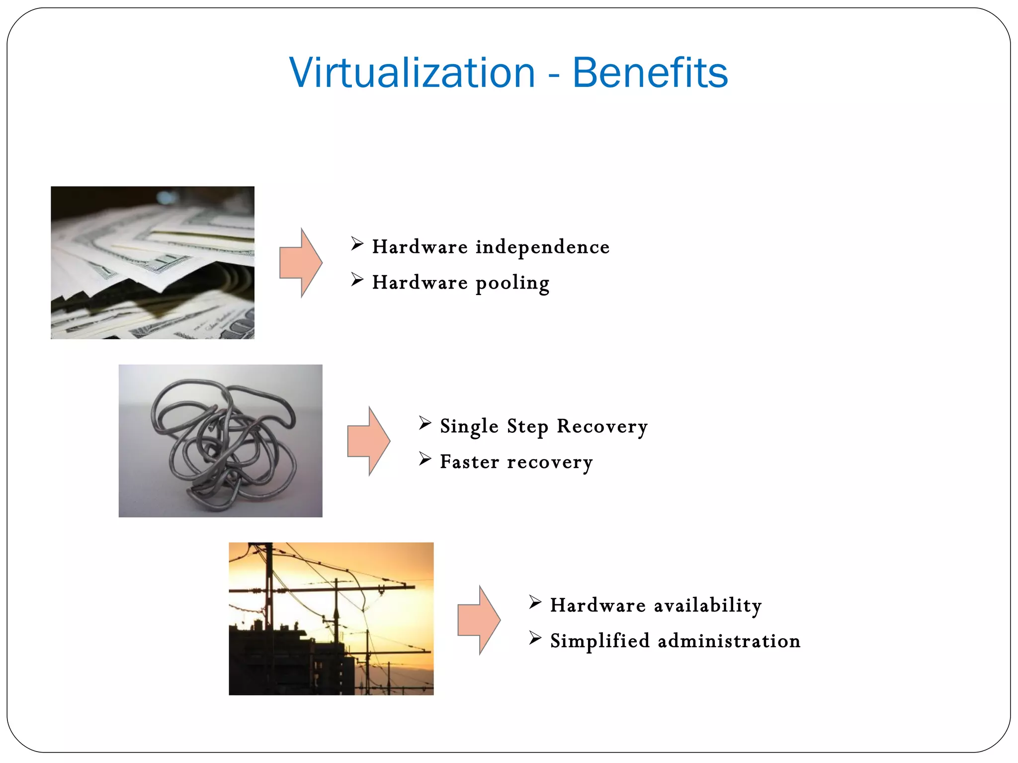 Virtualization - Benefits Hardware independence Hardware pooling Single Step Recovery Faster recovery Hardware availability Simplified administration 