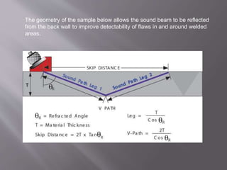 The geometry of the sample below allows the sound beam to be reflected
from the back wall to improve detectability of flaws in and around welded
areas.
 