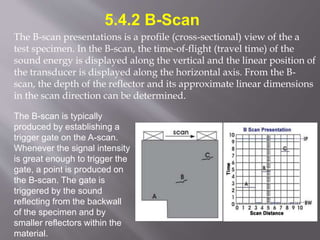 The B-scan presentations is a profile (cross-sectional) view of the a
test specimen. In the B-scan, the time-of-flight (travel time) of the
sound energy is displayed along the vertical and the linear position of
the transducer is displayed along the horizontal axis. From the B-
scan, the depth of the reflector and its approximate linear dimensions
in the scan direction can be determined.
5.4.2 B-Scan
The B-scan is typically
produced by establishing a
trigger gate on the A-scan.
Whenever the signal intensity
is great enough to trigger the
gate, a point is produced on
the B-scan. The gate is
triggered by the sound
reflecting from the backwall
of the specimen and by
smaller reflectors within the
material.
 