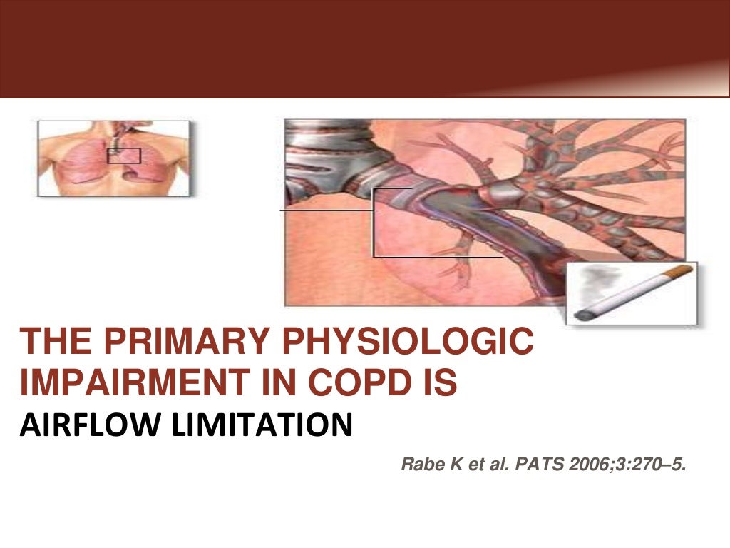 Dual bronchodilation in COPD