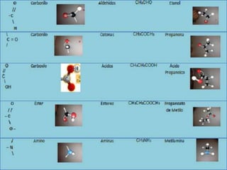 Ultima 130426035349-phpapp01-130503111715-phpapp01 (2)