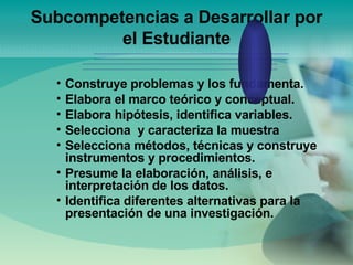 Subcompetencias a Desarrollar por el Estudiante Construye problemas y los fundamenta.  Elabora el marco teórico y conceptual.  Elabora hipótesis, identifica variables.  Selecciona  y caracteriza la muestra Selecciona métodos, técnicas y construye instrumentos y procedimientos.  Presume la elaboración, análisis, e interpretación de los datos. Identifica diferentes alternativas para la presentación de una investigación.   