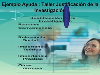 Ejemplo Ayuda : Taller Justificación de la Investigación 