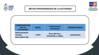 METAS PROGRAMADAS DE LA ACTIVIDAD
COMPONENTES
DE LA
ACTIVIDAD
META
Instituciones
educativas
BENEFICIARIOS
Reforzamiento
es...