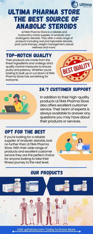 ULTIMA Pharma Store – The Best Source of Anabolic Steroids.pdf