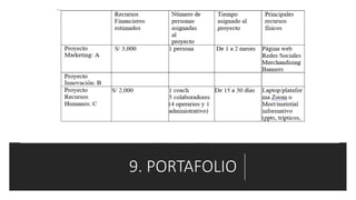 9. PORTAFOLIO
 