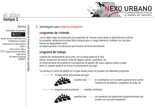 el plan
  tiempo 2
                                          Ejecución de puntos primarios de actuación
                          Actores                                                      2 - estrategias para evitar la ocupación
      autoridades municipales
                  Buenos Aires
                  Gobierno de la Ciudad
                                                                                          programas de vivienda
equipo técnico multidiciplinario                                                          nunca deben dejar de estimularse los programas de vivienda social desde la administración pública
         trabajadores sociales                                                            la ocupación residencial de áreas libres siempre sera un riesgo latente en ciudades con una gran
  organismos de salud pública                                                             brecha de desigualdad social
                        MSAL                                                              se deberá generar una estructura que funcione de forma permanente
           vecinos de la villa y
     organizaciones barriales                                                             programa de trabajo
                   organismos
           de defensa nacional                                                            cuadrilla de mantenimiento de la zona, con la propia gente de la villa
                      MINDEF                                                              tareas: recolección de basura, corte de césped, pintura, carpinteria, etc
                                                                                          el involucramiento de la gente en los programas de gestión del nuevo espacio público puede
                                                                                          tener un impacto positivo en el buen funcionamiento del lugar

                                                                                          *se plantea un centro de gestión en el lugar desde donde se impulsen los diferentes programas
                                                                                                         mantenimiento permanente del lugar
                                                                                                                             cuadrilla local       en coordinación con el sistema general de la ciudad
                                                                                                                                                   *recolección de residuos, programas de poda, etc.

                                                                                                         programa post inundación        medidas sanitarias

                                                                                                                             cuadrilla local       con asistencia de organismos gubernamentales que
                                                                                                                                                   cuenten con recursos necesarios
 
