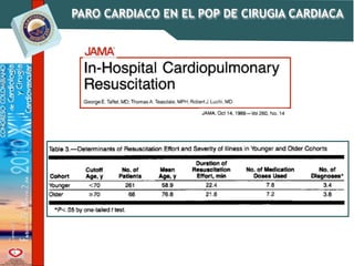 RCC en el postoperatorio de cirugía cardíaca. | KEY