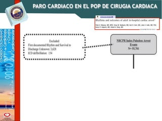 RCC en el postoperatorio de cirugía cardíaca. | KEY