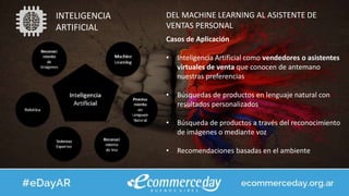 INTELIGENCIA
ARTIFICIAL
DEL MACHINE LEARNING AL ASISTENTE DE
VENTAS PERSONAL
Casos de Aplicación
• Inteligencia Artificial como vendedores o asistentes
virtuales de venta que conocen de antemano
nuestras preferencias
• Búsquedas de productos en lenguaje natural con
resultados personalizados
• Búsqueda de productos a través del reconocimiento
de imágenes o mediante voz
• Recomendaciones basadas en el ambiente
 