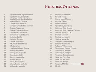 1.    Aguascalientes,  Aguascalientes      25.   Morelos,  Cuernavaca
2.    Baja  California,  Ensenada          26.   Nayarit,  Tepic
3.    Baja  California  Sur,  Los  Cabos   27.   Nuevo  León,  Monterrey
4.    Baja  California,  Tijuana           28.   Oaxaca,  Oaxaca
5.    Campeche,  Campeche                  29.   Puebla,  Puebla
6.    Campeche,  Ciudad  del  Carmen       30.   Querétaro,  Querétaro
7.    Chiapas,  Tapachula                  31.   Quintana  Roo,  Cancún
8.    Chiapas,  Tuxtla  Gutiérrez          32.   Quintana  Roo,  Playa  del  Carmen
9.    Chihuahua,  Chihuahua                33.   San  Luís  Potosí,  S.L.P.
10.   Chihuahua,  Ciudad  Juárez           34.   Sinaloa,  Culiacán
11.   Coahuila,  Saltillo                  35.   Sinaloa,  Los  Mochis
12.   Coahuila,  Torreón                   36.   Sinaloa,  Mazatlán
13.   Colima,  Manzanillo                  37.   Sonora,  Ciudad  Obregón
14.   D.F.,  Ciudad  de  México            38.   Sonora,  Hermosillo
15.   D.F.,  Zona  Sur                     39.   Tabasco,  Villahermosa
16.   Estado  de  México,  Toluca          40.   Tamaulipas,  Ciudad  Victoria
17.   Guanajuato,  Celaya                  41.   Tamaulipas,  Reynosa
18.   Guanajuato,  Irapuato                42.   Tamaulipas,  Tampico
19.   Guanajuato,  León                    43.   Veracruz,  Coatzacoalcos
20.   Guerrero,  Acapulco                  44.   Veracruz,  Poza  Rica
21.   Hidalgo,  Pachuca                    45.   Veracruz,  Veracruz
22.   Jalisco,  Guadalajara                46.   Veracruz,  Xalapa
23.   Jalisco,  Puerto  Vallarta           47.   Yucatán,  Mérida
24.   Michoacán,  Morelia                  48.   EE.  UU.
 