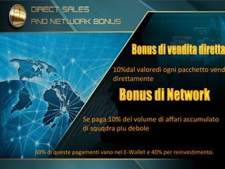 10%dal valoredi ogni pacchetto vend
direttamente
60% di queste pagamenti vano nel E-Wallet e 40% per reinvestimento.
Se paga 10% del volume di affari accumulato
di squqdra piu debole
 