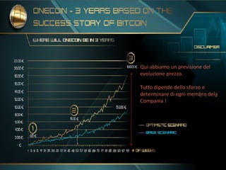 Qui abbiamo un previsione del
evoluzione prezzo.
Tutto dipende dello sforzo e
determinare di ogni membro dela
Compania !
 