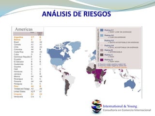 Compatibilidad de materiales