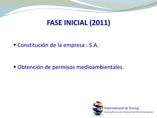  Disponibilidad de materia prima