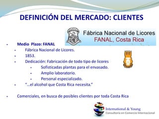  Ventajas Comparativas de IDE en Costa Rica.