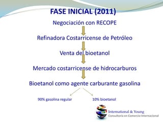 PRODUCTO: BIOETANOL Alcohol obtenido a partir de productos agrícolas.