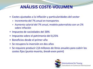 PYMES: Zonas francas de equipos electrónicos, textiles (impulsadas y orientadas a la exportación).