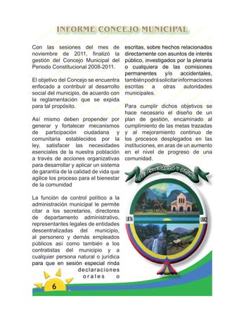INFORME CONCEJO MUNICIPAL

Con las sesiones del mes de           escritas, sobre hechos relacionados
noviembre de 2011, ﬁnalizó la         directamente con asuntos de interés
gestión del Concejo Municipal del     público, investigados por la plenaria
Periodo Constitucional 2008-2011.     o cualquiera de las comisiones
                                      permanentes       y/o   accidentales,
El objetivo del Concejo se encuentra también podrá solicitar informaciones
enfocado a contribuir al desarrollo escritas      a    otras    autoridades
social del municipio, de acuerdo con municipales.
la reglamentación que se expida
para tal propósito.                   Para cumplir dichos objetivos se
                                      hace necesario el diseño de un
Así mismo deben propender por plan de gestión, encaminado al
generar y fortalecer mecanismos cumplimiento de las metas trazadas
de participación ciudadana y y al mejoramiento continuo de
comunitaria establecidos por la los procesos desplegados en las
ley, satisfacer las necesidades instituciones, en aras de un aumento
esenciales de la nuestra población en el nivel de progreso de una
a través de acciones organizativas comunidad.
para desarrollar y aplicar un sistema
de garantía de la calidad de vida que
agilice los proceso para el bienestar
de la comunidad

La función de control político a la
administración municipal le permite
citar a los secretarios, directores
de departamento administrativo,
representantes legales de entidades
descentralizadas del municipio,
al personero y demás empleados
públicos así como también a los
contratistas del municipio y a
cualquier persona natural o jurídica
para que en sesión especial rinda
                  declaraciones
                     orales        o

        6
 