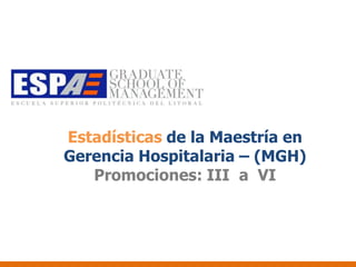 Estadísticas de la Maestría en
Gerencia Hospitalaria – (MGH)
   Promociones: III a VI
 