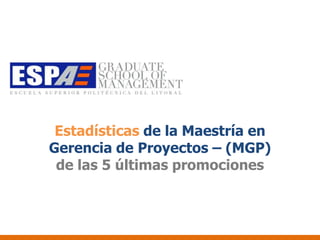 Estadísticas de la Maestría en
Gerencia de Proyectos – (MGP)
   Promociones: IV a VIII
 