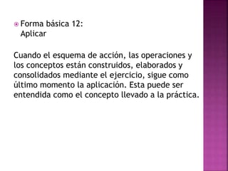  Forma básica 12:
Aplicar
Cuando el esquema de acción, las operaciones y
los conceptos están construidos, elaborados y
consolidados mediante el ejercicio, sigue como
último momento la aplicación. Esta puede ser
entendida como el concepto llevado a la práctica.
 