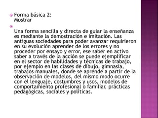  Forma básica 2:
Mostrar

Una forma sencilla y directa de guiar la enseñanza
es mediante la demostración e imitación. Las
antiguas sociedades para poder avanzar requirieron
en su evolución aprender de los errores y no
proceder por ensayo y error, ese saber en activo
saber a través de la acción se puede ejemplificar
en el sector de habilidades y técnicas de trabajo,
por ejemplo en las clases de dibujo, gimnasia,
trabajos manuales, donde se aprende a partir de la
observación de modelos, del mismo modo ocurre
con el lenguaje, costumbres y usos, modelos de
comportamiento profesional o familiar, prácticas
pedagógicas, sociales y políticas.
 