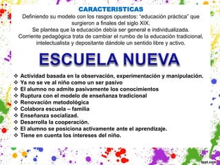 CARACTERISTICAS
Definiendo su modelo con los rasgos opuestos: “educación práctica” que
surgieron a finales del siglo XIX.
Se plantea que la educación debía ser general e individualizada.
Corriente pedagógica trata de cambiar el rumbo de la educación tradicional,
intelectualista y depositante dándole un sentido libre y activo.
 Actividad basada en la observación, experimentación y manipulación.
 Ya no se ve al niño como un ser pasivo
 El alumno no admite pasivamente los conocimientos
 Ruptura con el modelo de enseñanza tradicional
 Renovación metodológica
 Colabora escuela – familia
 Enseñanza socializad.
 Desarrolla la cooperación.
 El alumno se posiciona activamente ante el aprendizaje.
 Tiene en cuenta los intereses del niño.
 