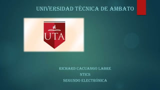 UNIVERSIDAD TÉCNICA DE AMBATO

RICHARD CACUANGO LABRE
NTICS
SEGUNDO ELECTRÓNICA

 