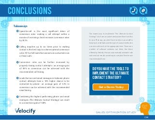 SALES OPTIMIZATION STUDY
08
conclusions
Speed-to-call is the most signiﬁcant driver of
conversion rates- making a call attempt within a
minute of receiving a lead increases conversion rates
by 391%
Calling inquiries up to six times prior to making
contact is the best way to achieve optimal conversion
rates- 93% of all leads that convert are contacted in six
or fewer calls
Conversion rates can be further increased by
properly timing contact attempts- an average gain
of 49% in conversion can be achieved with the
recommended call timing
Leads that are sent email messages in-between phone
contact attempts have a 16% higher chance to be
contacted by phone- an average gain of 53% in
conversion can be achieved with the recommended
email timing
Combining the highest performing phone and email
strategies (The Ultimate Contact Strategy) can result
in a conversion gain of 128%
Takeaways
Doyouhavethe toolsto
implement the ulTImate
contact stRAtegy?
The easiest way to implement The Ultimate Contact
Strategy is to have an automated system that does this
for you! That way, you don t have to rely on your staﬀ to
keep track of all leads and the type of contact method to
use next with each at the appropriate time. There are a
number of software solutions out there, like those
oﬀered by Velocify, that can automatically schedule calls
and send out emails according to a set plan like the one
recommended here.
Get a Demo Today
 