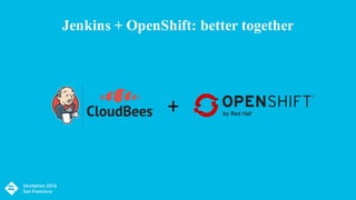 Jenkins + OpenShift: better together
+
 