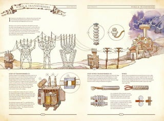 Power Invention Civilization ultimate-guide-rebuilding-civilization_compress.pdf