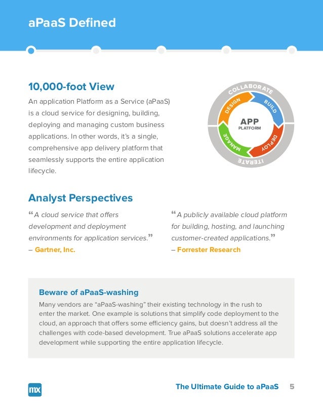 innovative collaborative practice and reflection in patient education