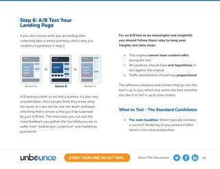 29START YOUR FREE 30 DAY TRIAL Share This Document
Step 6: A/B Test Your
Landing Page
If you don’t know what you are testing then
collecting data is pretty pointless, this is why you
created a hypothesis in step 5.
A/B testing is both an art and a science. It’s also very
unpredictable. Most people think they know what
the result of a test will be, but like death and taxes,
one thing that’s certain is that you’ll be surprised
by your A/B test. The more tests you run and the
more feedback you gather, the less likely you are to
suffer from “boardroom conjecture” and marketing
guesswork.
For an A/B test to be meaningful and insightful
you should follow these rules to keep your
insights and data clean:
•	 The original cannot have content edits
during the test
•	 All variations should have one hypothesis to
test against the original
•	 Traffic distributions should stay proportional
The different variations and content that go into the
test is up to you, which one works the best (whether
you like it or not) is up to your visitors.
What to Test - The Standard Candidates
•	 The main headline: Which typically contains
a succinct rendering of your product/offer/
service core value proposition.
 