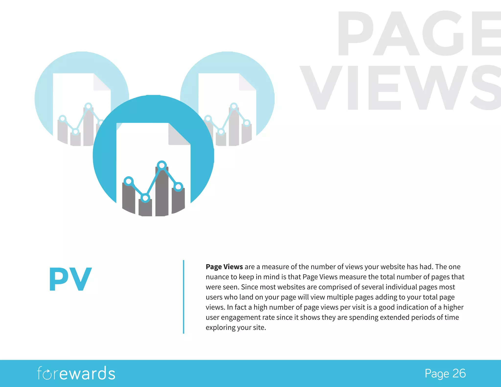 Page 26
PV
Page Views are a measure of the number of views your website has had. The one
nuance to keep in mind is that Page Views measure the total number of pages that
were seen. Since most websites are comprised of several individual pages most
users who land on your page will view multiple pages adding to your total page
views. In fact a high number of page views per visit is a good indication of a higher
user engagement rate since it shows they are spending extended periods of time
exploring your site.
PAGE
VIEWS
 