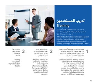 ‫المستخدمين‬ ‫تدريب‬
Training
‫ملنح‬ ً‫ا‬‫خا�ص‬ ً‫ا‬‫اهتمام‬ Ultimate ‫توليها‬،‫�ضرورية‬‫مهمة‬
‫اال�ستفادة‬‫ومهارات‬‫النظام‬‫بوظائف‬‫كافية‬‫معرفة‬‫امل�ستخدم‬
:‫طرق‬‫بثالثة‬‫التدريب‬‫ويقدم‬،‫منه‬
Ultimate Solutions Corporation pays a special
attention to provide user with enough
information about systems functions and
benefits. Training is provided through 3 ways:
‫للعميل‬‫فرع‬‫أقرب‬�‫يف‬‫تطبيقية‬‫تدريب‬‫دورات‬‫ح�ضور‬
‫ملا‬‫املتو�سط‬‫يف‬‫�ساعة‬20 ‫امل�ستخدم‬‫فيها‬‫يدر�س‬
‫عالية‬‫تدريب‬‫معامل‬‫يف‬‫النظام‬‫يف‬‫يتعلمه‬‫أن‬�‫يجب‬
.‫حمرتفني‬ ‫مدربني‬‫وبوا�سطة‬‫التجهيز‬
Attending applied training courses
at any branch of the company.
In such  training courses the
user studies for 20 hours on
average for what he/she have to
learn about the system in highly
equipped labs by professional
trainers for 20 hours on average.
1
‫بتزويد‬‫امل�ستمر‬‫التدريب‬
‫واملهارات‬‫باملعلومات‬‫العميل‬
‫عند‬‫أدائه‬�‫لتح�سني‬‫الالزمة‬
.‫الفني‬‫الدعم‬‫تقدمي‬
Ongoing training by
providing customer
with  required
information and skills
for improving his/her
performance during
providing technical
support.
2
‫مقر‬‫يف‬‫التدريب‬
‫خالل‬‫من‬‫العميل‬
‫تنفيذ‬‫خدمة‬
.‫أنظمة‬‫ل‬‫ا‬
Training
via systems
implementation
On site.
3
10
 