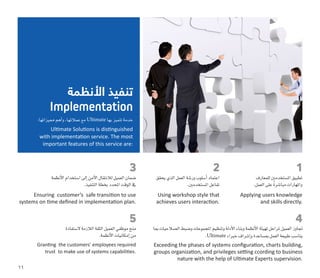 ‫مبا‬‫ال�صالحيات‬‫و�ضبط‬‫املجموعات‬‫وتنظيم‬‫أدلة‬‫ل‬‫ا‬‫وبناء‬‫أنظمة‬‫ل‬‫ا‬‫تهيئة‬‫ملراحل‬‫العميل‬‫جتاوز‬
.Ultimate ‫خرباء‬‫إ�شراف‬�‫و‬‫مب�ساعدة‬‫العمل‬‫طبيعة‬‫ينا�سب‬
‫األنظمة‬ ‫تنفيذ‬
Implementation
‫للمعارف‬‫امل�ستخدمني‬‫تطبيق‬
.‫العمل‬‫على‬ ً‫ة‬‫مبا�شر‬‫واملهارات‬
Applying users knowledge
and skills directly.
1
‫يحقق‬‫الذي‬‫العمل‬‫ور�شة‬‫أ�سلوب‬�‫اعتماد‬
.‫امل�ستخدمني‬‫تفاعل‬
Using workshop style that
achieves users interaction.
2
45
:‫مميزاتها‬ ‫أهم‬�‫و‬،‫عمالئها‬‫مع‬Ultimate ‫بها‬‫تتميز‬‫خدمة‬
Ultimate Solutions is distinguished
with implementation service. The most
important features of this service are:
‫ال�ستفادة‬‫الالزمة‬‫الثقة‬‫العميل‬‫موظفي‬‫منح‬
.‫أنظمة‬‫ل‬‫ا‬‫إمكانيات‬�‫من‬
Granting  the customers' employees required
trust  to make use of systems capabilities.   
3
‫أنظمة‬‫ل‬‫ا‬‫ا�ستخدام‬‫إىل‬�‫آمن‬‫ل‬‫ا‬‫لالنتقال‬‫العميل‬‫�ضمان‬
.‫التنفيذ‬‫بخطة‬‫املحدد‬‫الوقت‬‫يف‬
Ensuring  customer’s  safe transition to use
systems on time defined in implementation plan.
Exceeding the phases of systems configuration, charts building,
groups organization, and privileges setting ccording to business
nature with the help of Ultimate Experts supervision.     
11
 