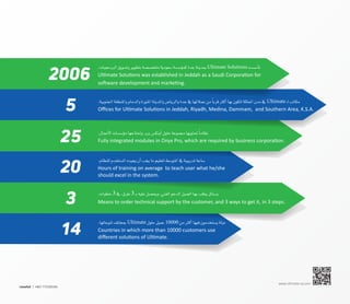 Ultimate Solutions
Ultimate Solutions was established in Jeddah as a Saudi Corporation for
software development and marketing.

Fully integrated modules in Onyx Pro, which are required by business corporation.
Ultimate
Oﬃces for Ultimate Solutions in Jeddah, Riyadh, Medina, Dammam, and Southern Area, K.S.A.
2006
25

Hours of training on average to teach user what he/she
should excel in the system.
20
Ultimate10000
Countries in which more than 10000 customers use
diﬀerent solutions of Ultimate.
14
33
Means to order technical support by the customer, and 3 ways to get it, in 3 steps.3
5
rawafed | +967 773193194
www.ultimate-sa.com
 