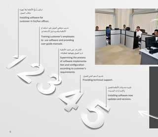 ‫أجهزة‬�‫يف‬‫أنظمة‬‫ل‬‫ا‬ ْ‫خ‬ َ‫�س‬ُ‫ن‬‫تركيب‬
.‫العميل‬‫مكاتب‬
Installing software for
customer in his/her offices.
‫ا�ستخدام‬‫على‬‫العميل‬‫موظفي‬‫تدريب‬
.‫اال�ستخدام‬‫دليل‬‫وتقدمي‬‫أنظمة‬‫ل‬‫ا‬
Training customer's employees
to  use software and providing
user guide manuals.
‫أنظمة‬‫ل‬‫ا‬‫تنفيذ‬‫على‬‫إ�شراف‬‫ل‬‫ا‬
.‫ملتطلباته‬‫وتهيئتها‬‫العميل‬‫لدى‬
Supervising the process
of software implementa-
tion and configuration
according to customer’s
requirements.
.‫للعميل‬‫الفني‬‫الدعم‬‫تقدمي‬
Providing technical support.
‫للعميل‬‫أنظمة‬‫ل‬‫ا‬‫حتديثات‬‫تثبيت‬
.‫اجلديدة‬‫إ�صدارات‬‫ل‬‫وا‬
Installing software new
updates and versions.
9
 